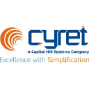 CYRET TECHNOLOGIES INDIA PRIVATE LIMITED